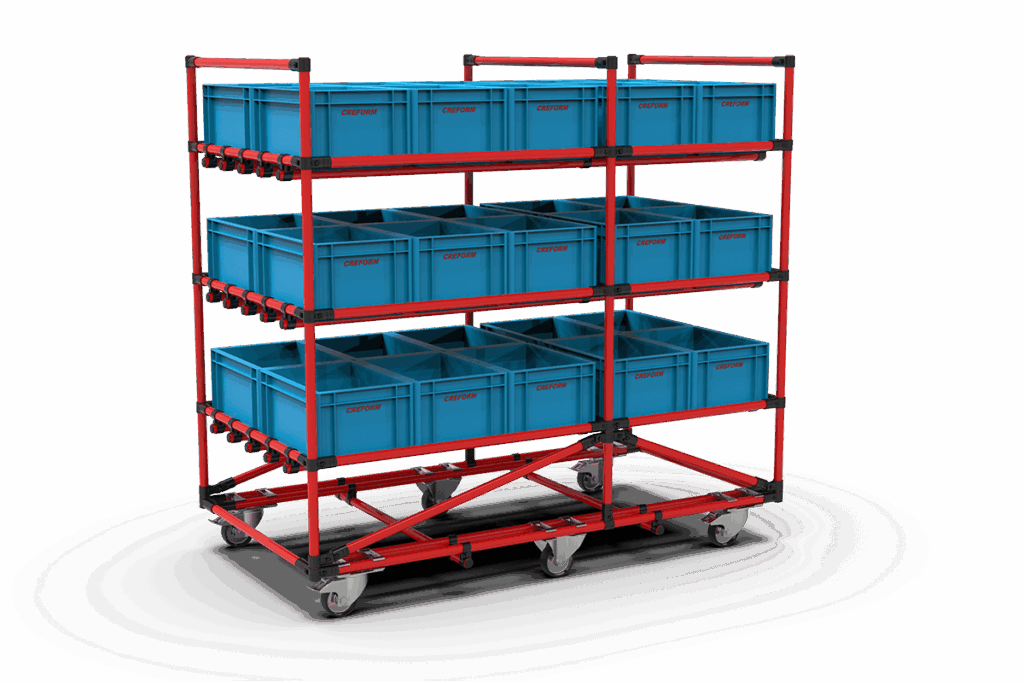 Lean Transportwagen Modell